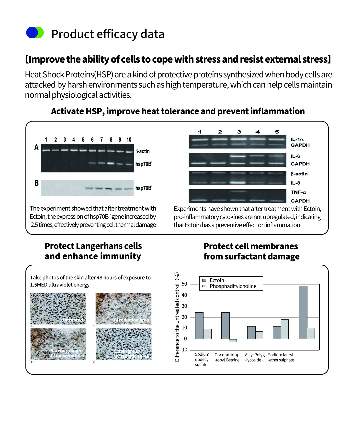مسحوق إكتوين للبشرة